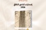الشعر في البلاط العماني
